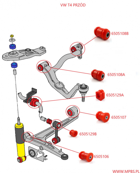 Komplet tulei stabilizatora przedniego - MPBS: 65051113