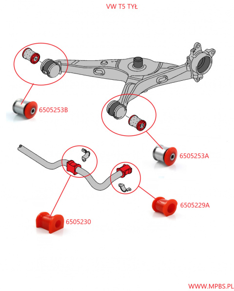 Komplet tulei stabilizatora tylnego - MPBS: 650523029A