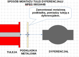 Tuleja mocowania tylnego dyferencjału ( tylna ) - MPBS: 0801644B