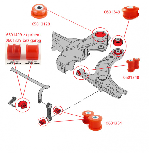 Tuleja przednich sanek - MPBS: 65013128