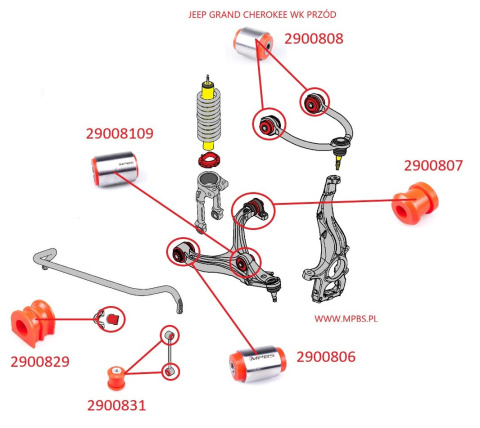 Tuleja stabilizatora przedniego MPBS: 2900829