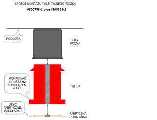 Tuleja tylnego wózka (przednia) - MPBS: 0800753-2