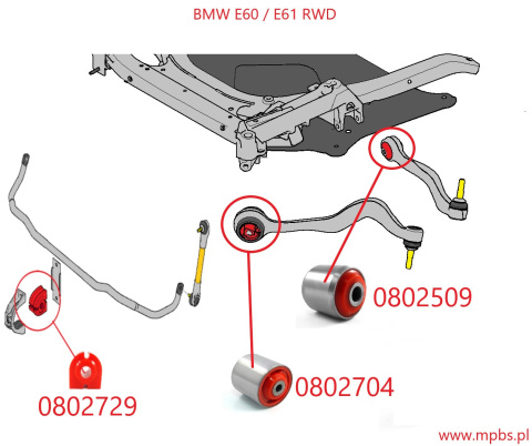 Tuleja wahacza przedniego (wahacz prosty) - MPBS: 0802509