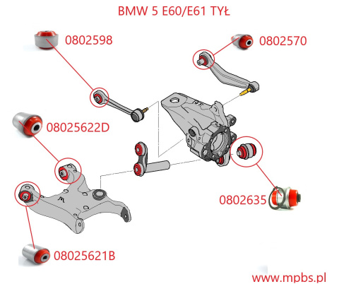 Tuleja wahacza tylnego dolnego 12mm (przednia) - MPBS: 08025621B