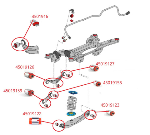 Zestaw tylnego zawieszenia : MPBS: 4501903-PZ