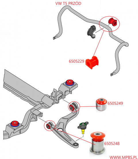 Tuleje stabilizatora przedniego - MPBS COMFORT SERIES: 6505229