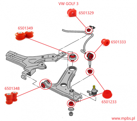 Tuleje wahacza przedniego 17mm (tylne) - MPBS: 6501349