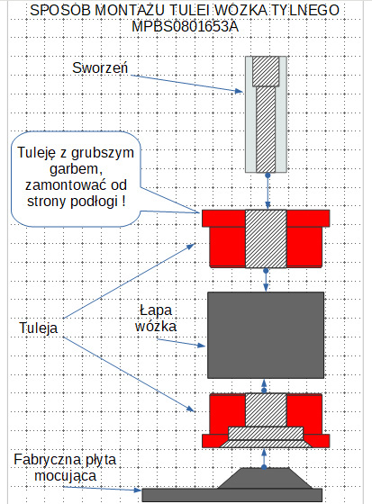 Zestaw tulei tylnej belki - MPBS: 0801653AB