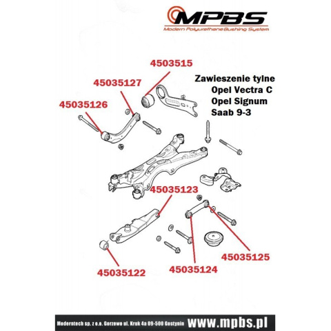 Zestaw tulei zawieszenia - MPBS COMFORT SERIES: 4503501+AB