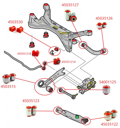 Tuleje stabilizatora tylnego - MPBS COMFORT SERIES: 4503530