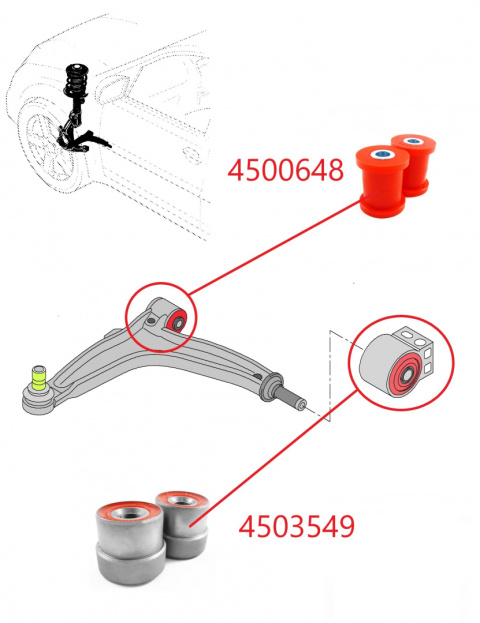 Tuleje wahacza przedniego (tylne) - MPBS CMOFORT SERIES: 4503549