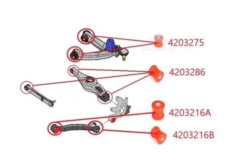 Tuleja wahacza tylnego, górnego - MPBS : 4203275